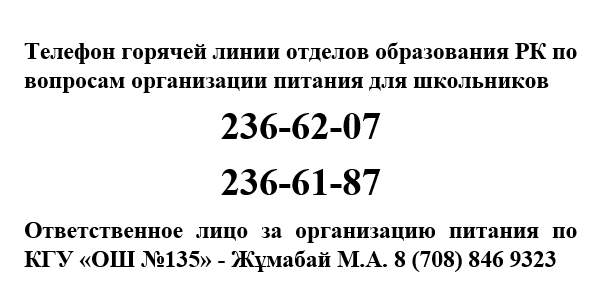 Телефон горячей линии отделов образования по вопросам организации питания для школьников