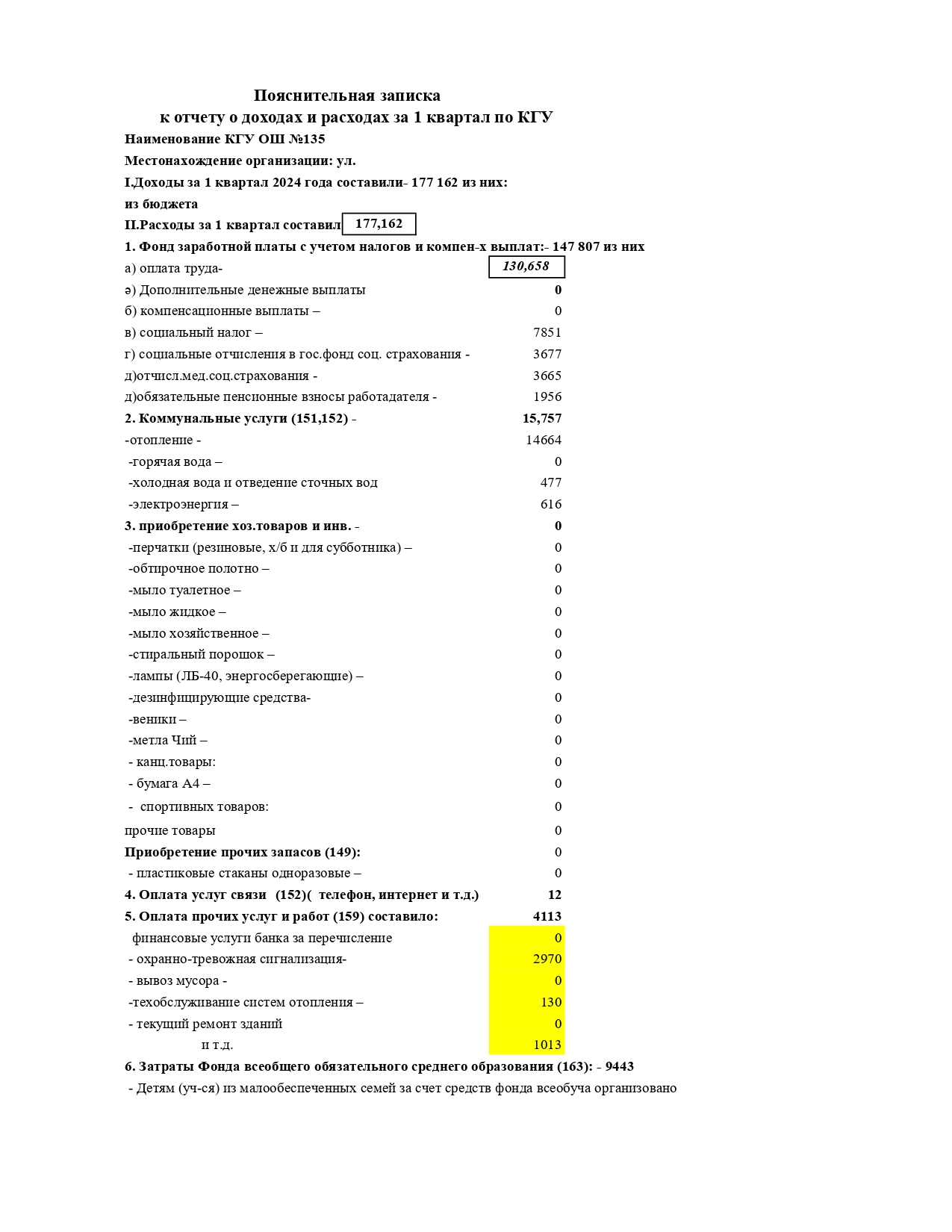 Отчет о доходах и расходах за 1 квартал 2024