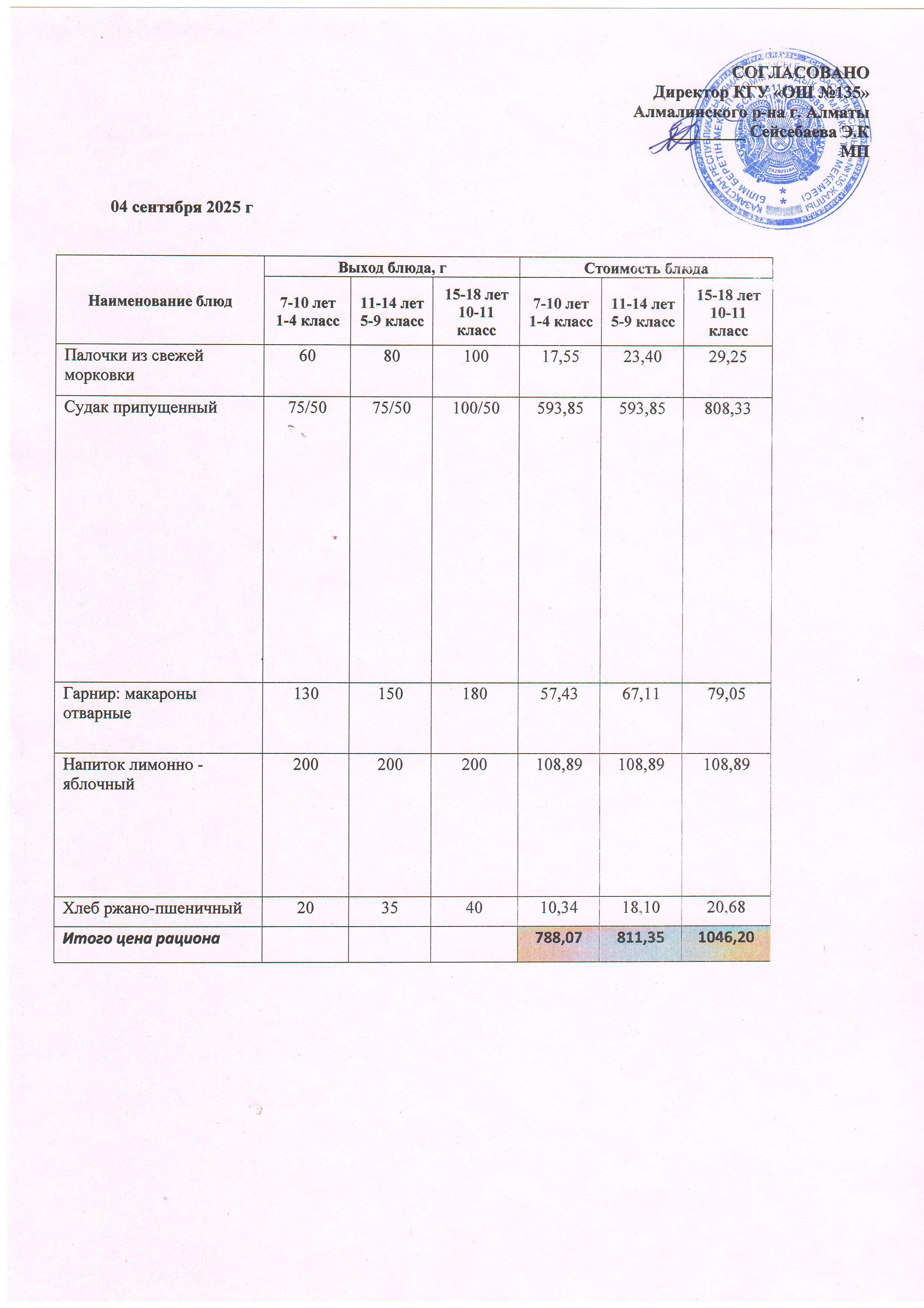 Меню на 04.09.2025