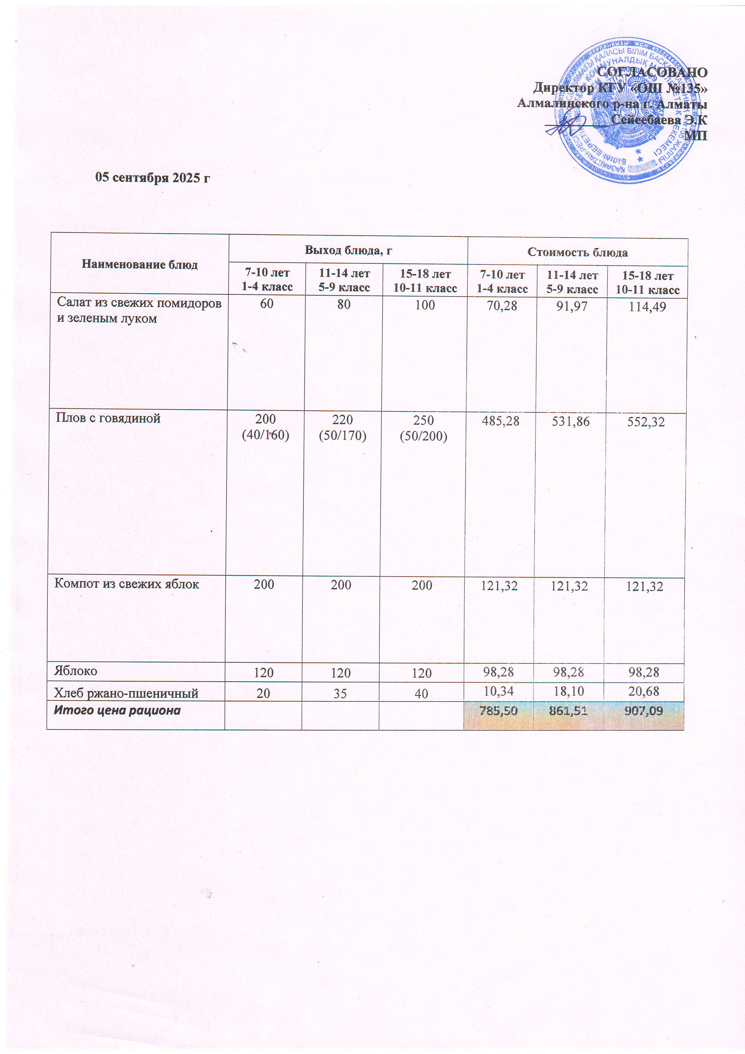 Меню на 05.09.2025