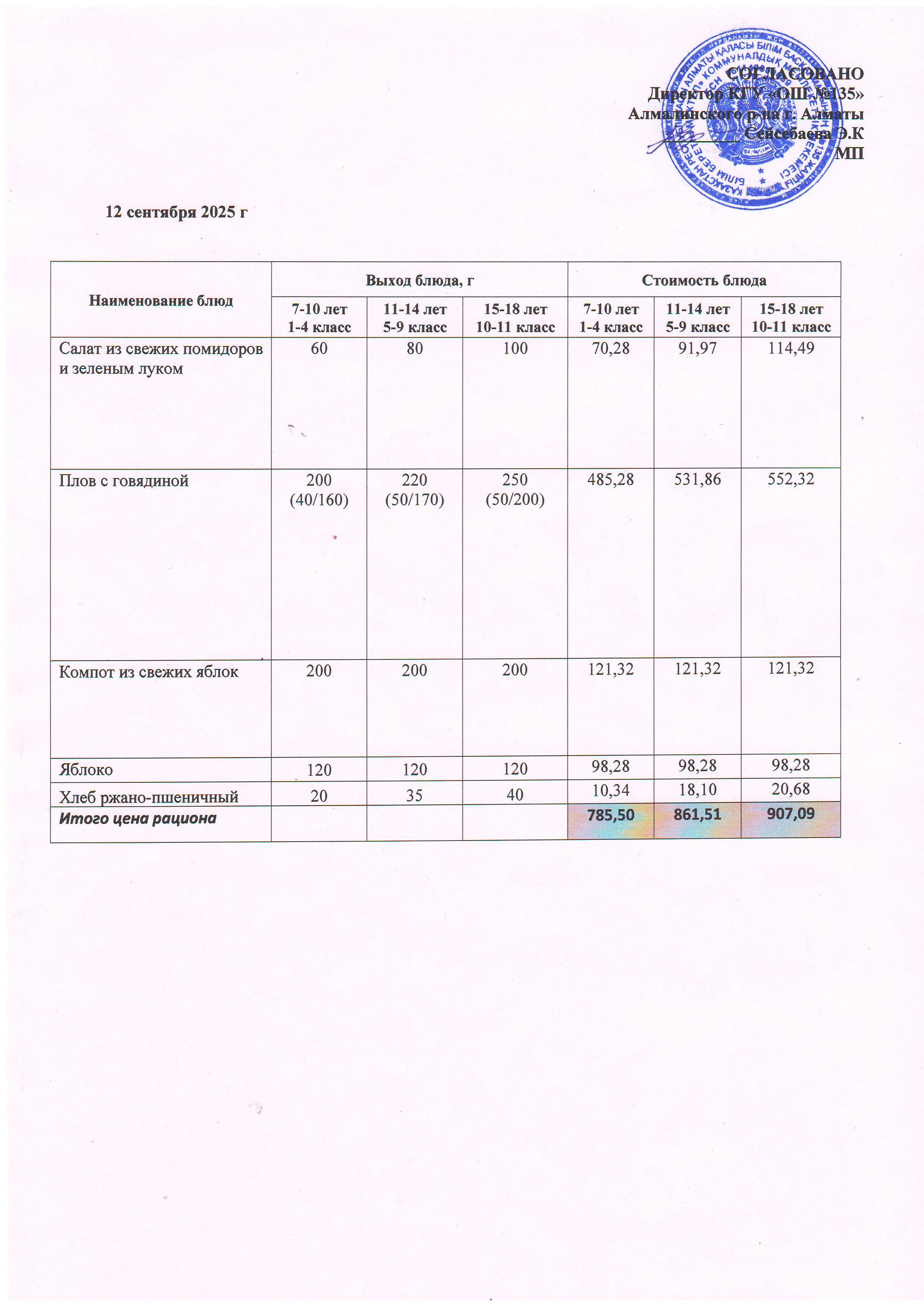 Меню на 12.09.2025