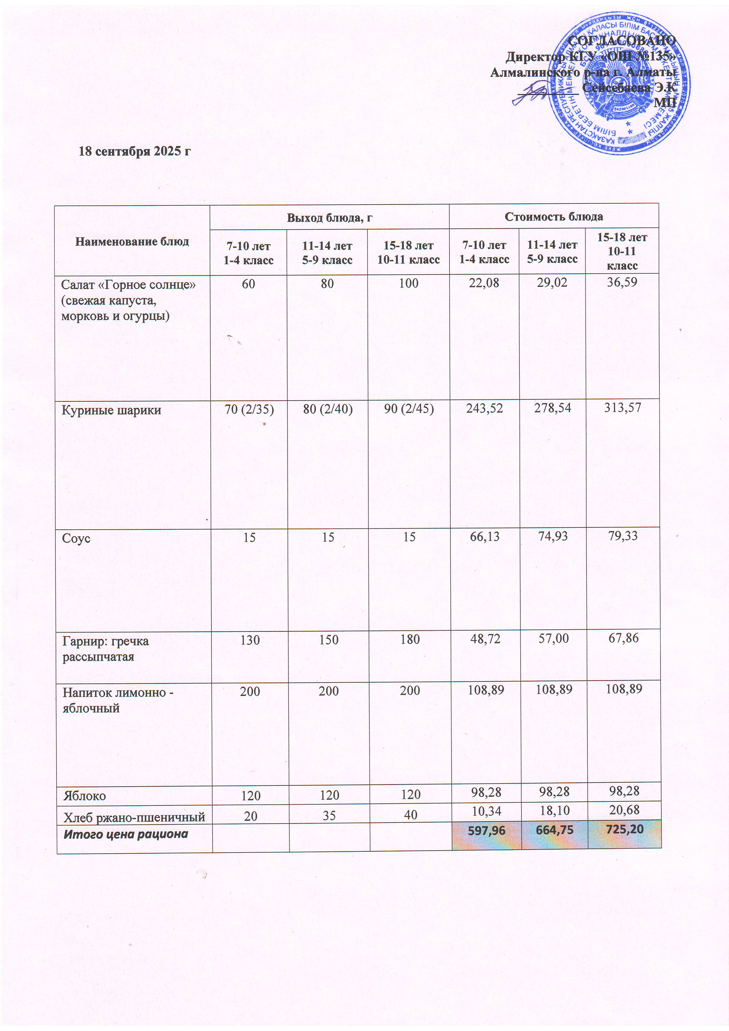 Меню на 18.09.2025