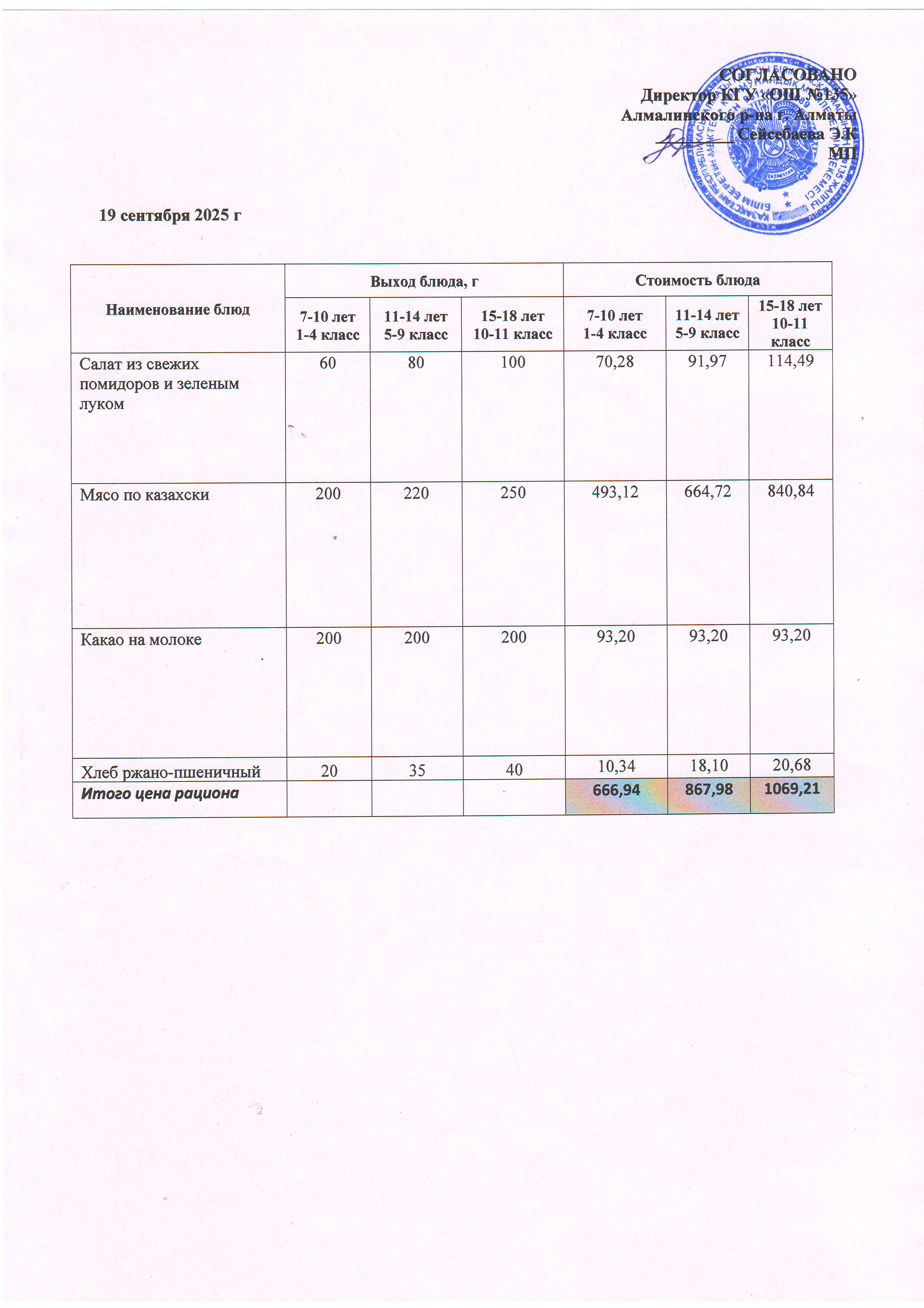 Меню на 19.09.2025