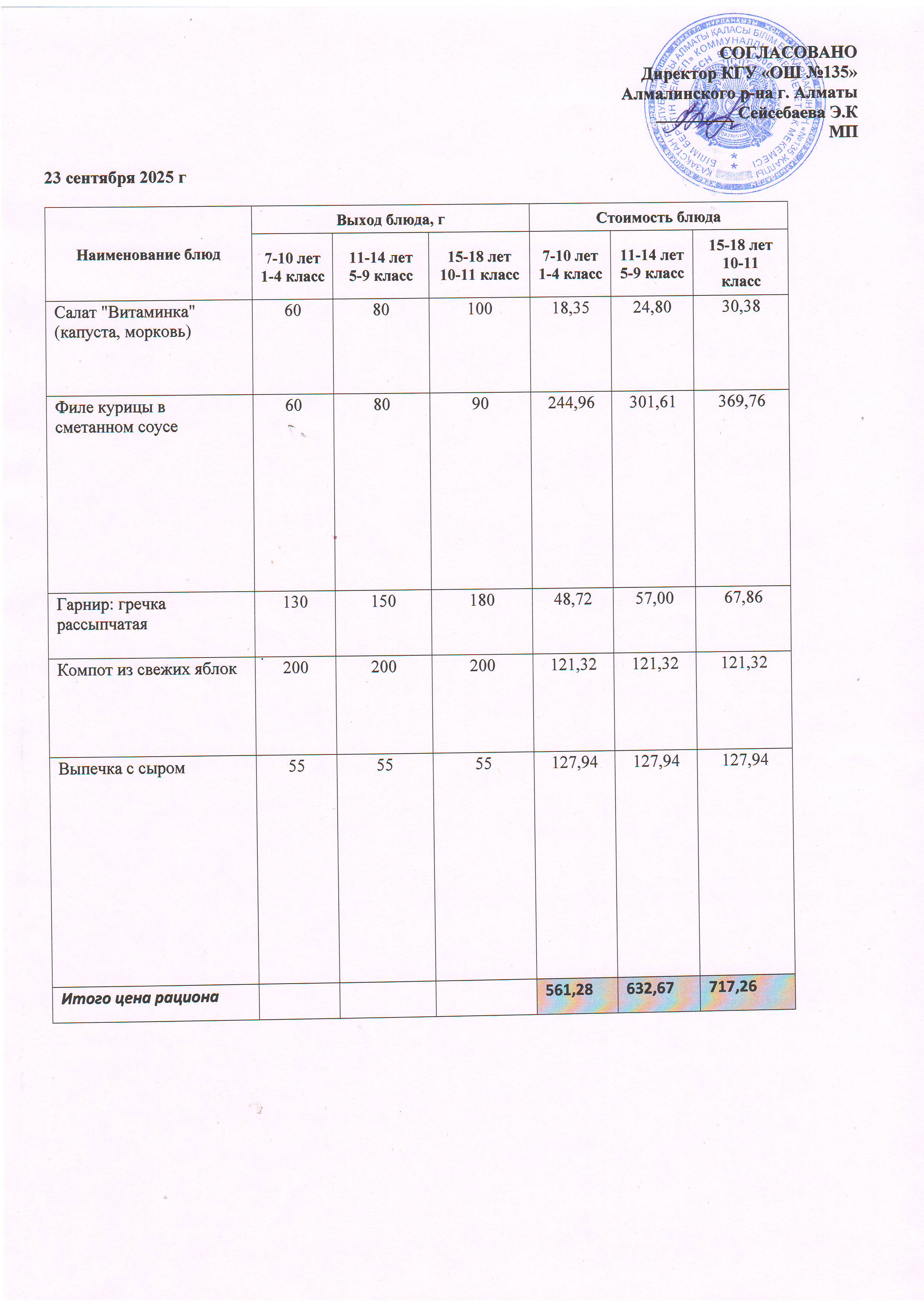 Меню на 23.09.2025
