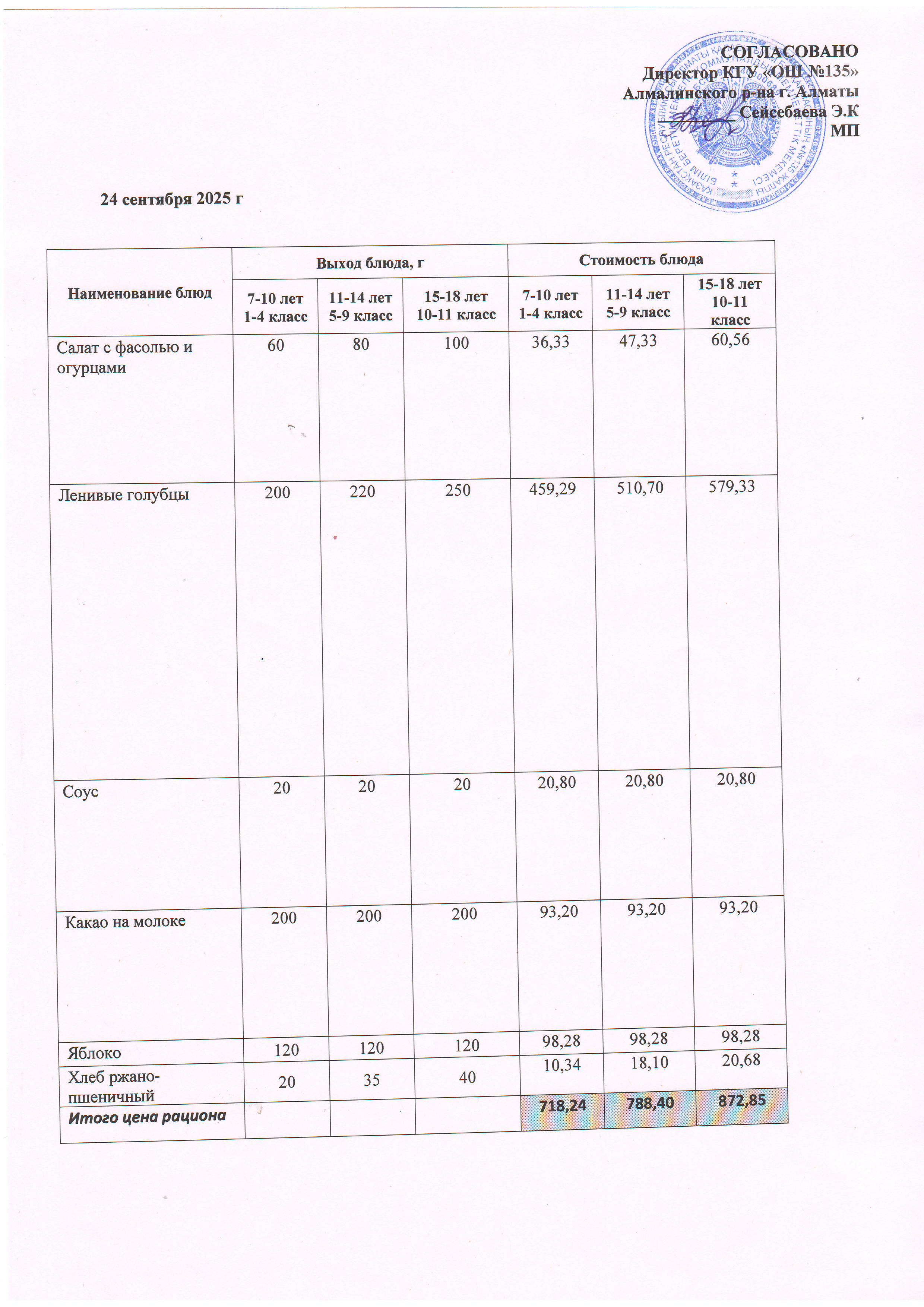 Меню на 24.09.2025