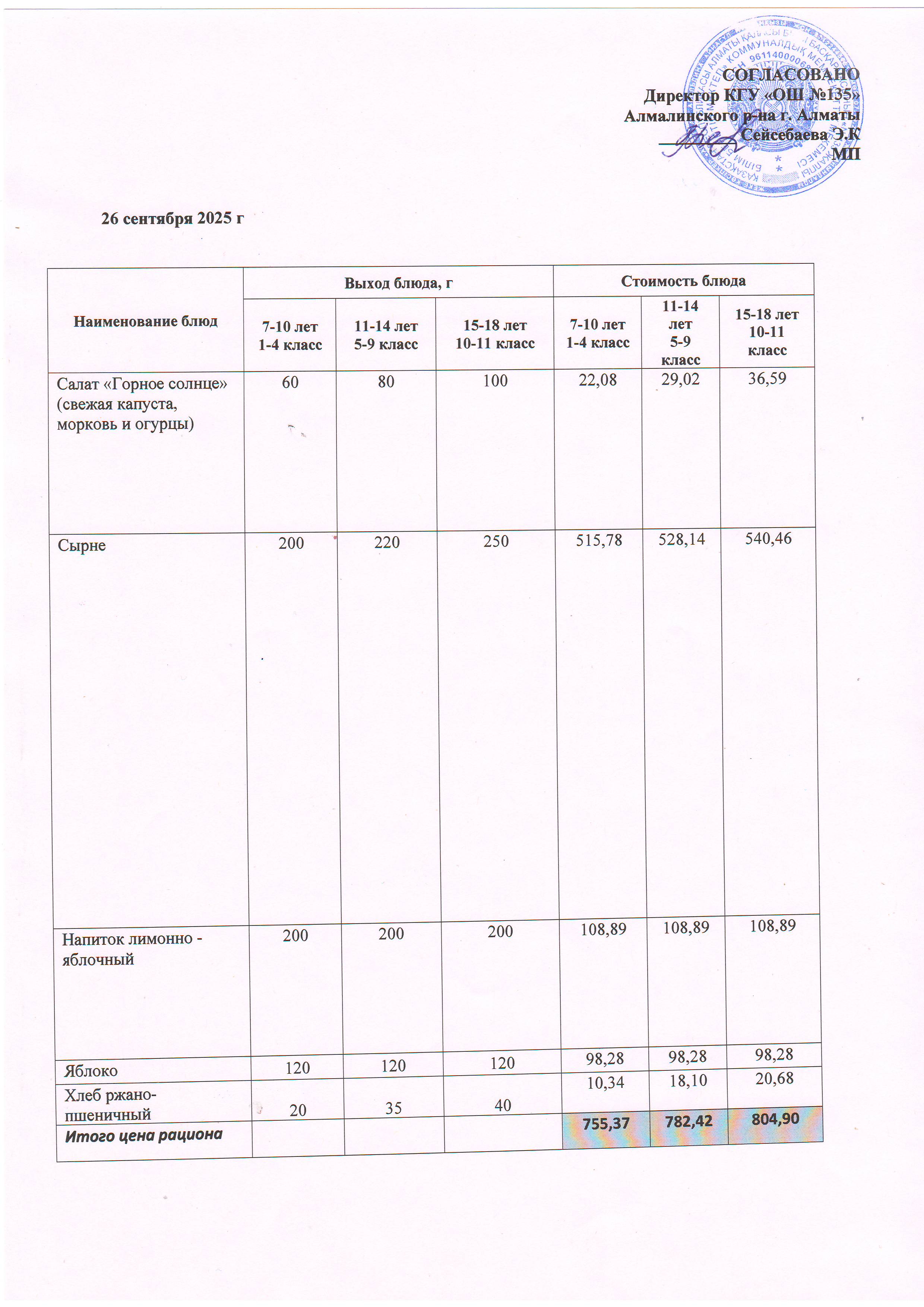 Меню на 26.09.2025