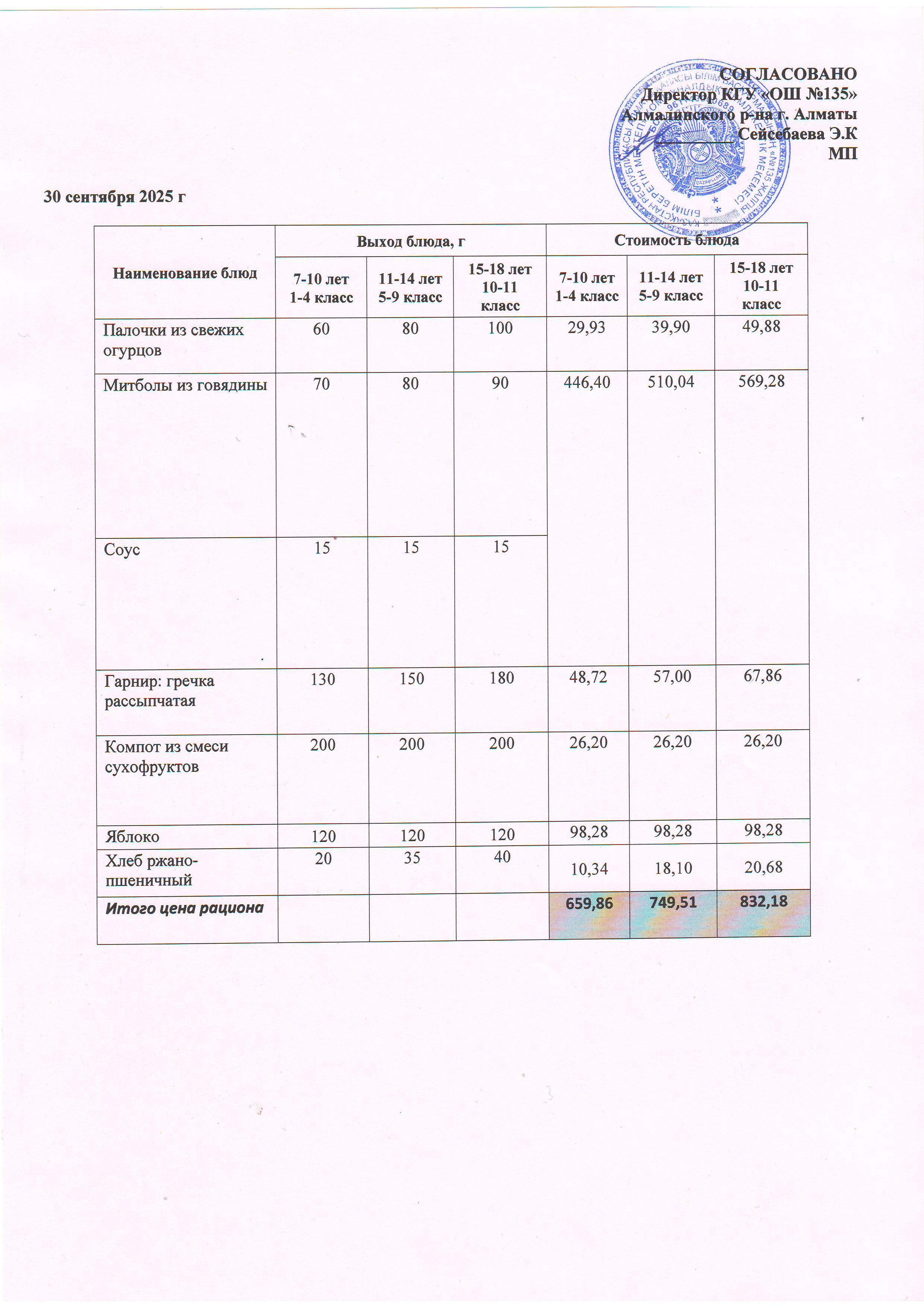 Меню на 30.09.2025