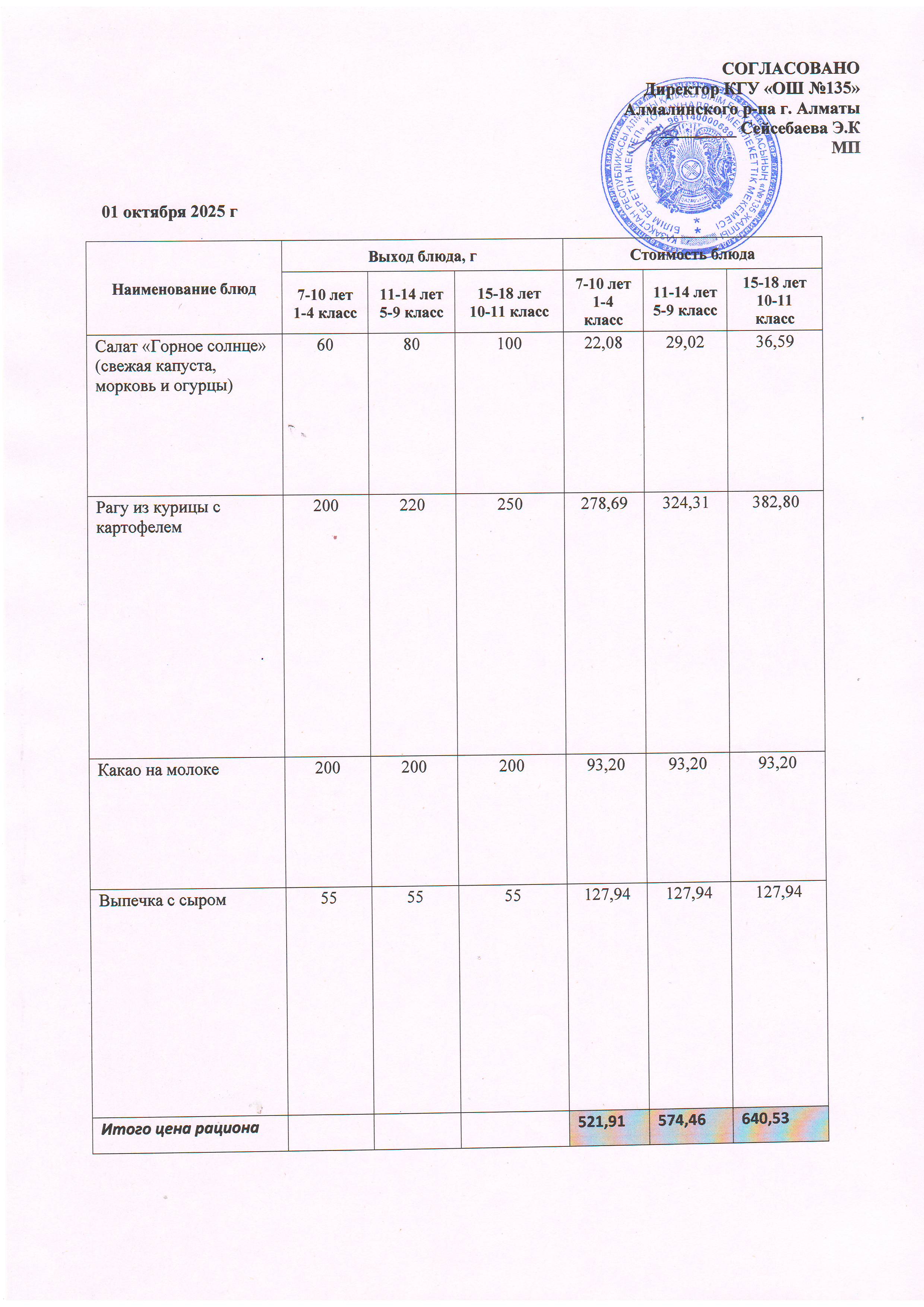 Меню на 01.10.2025