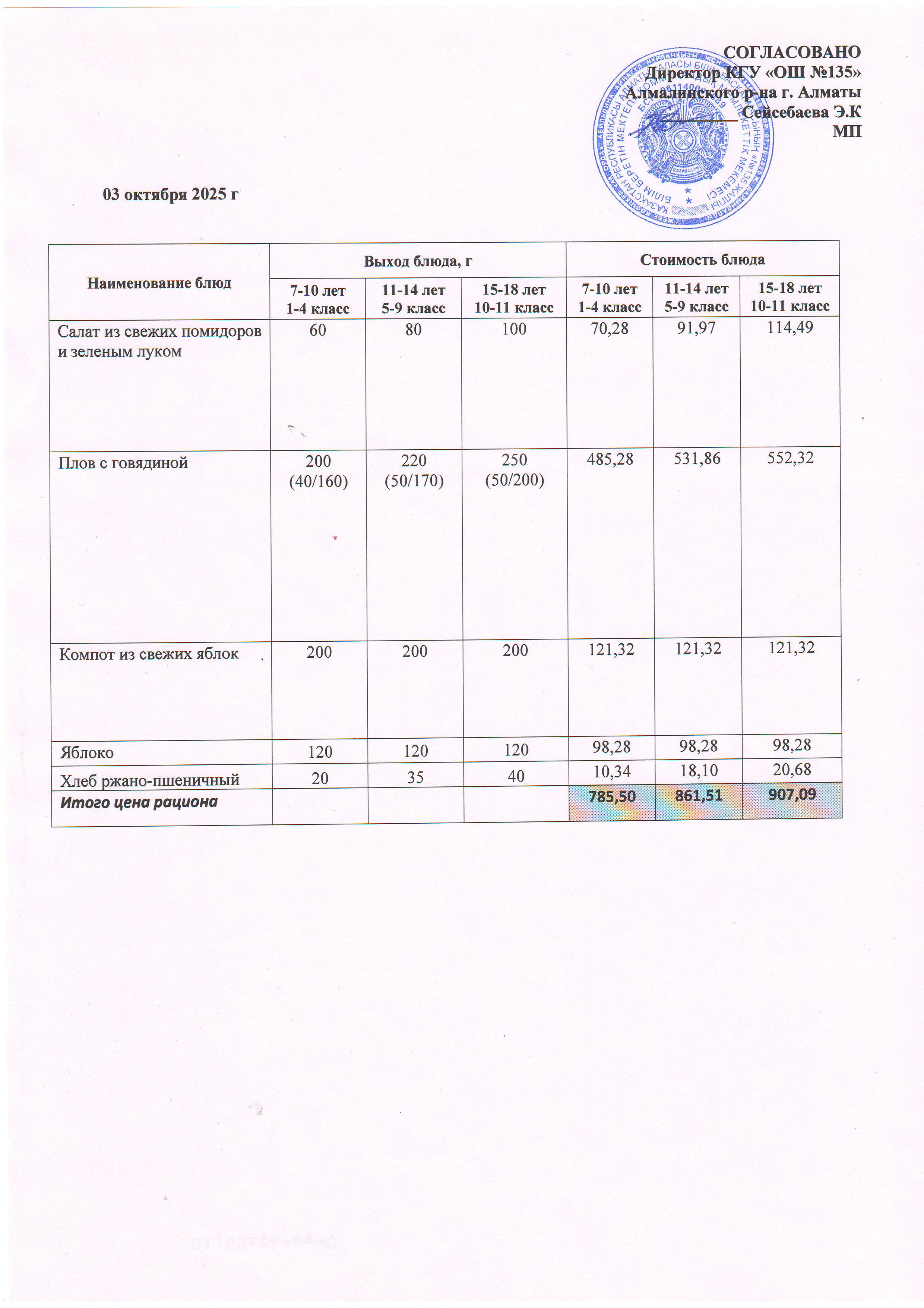 Меню на 03.10.2025