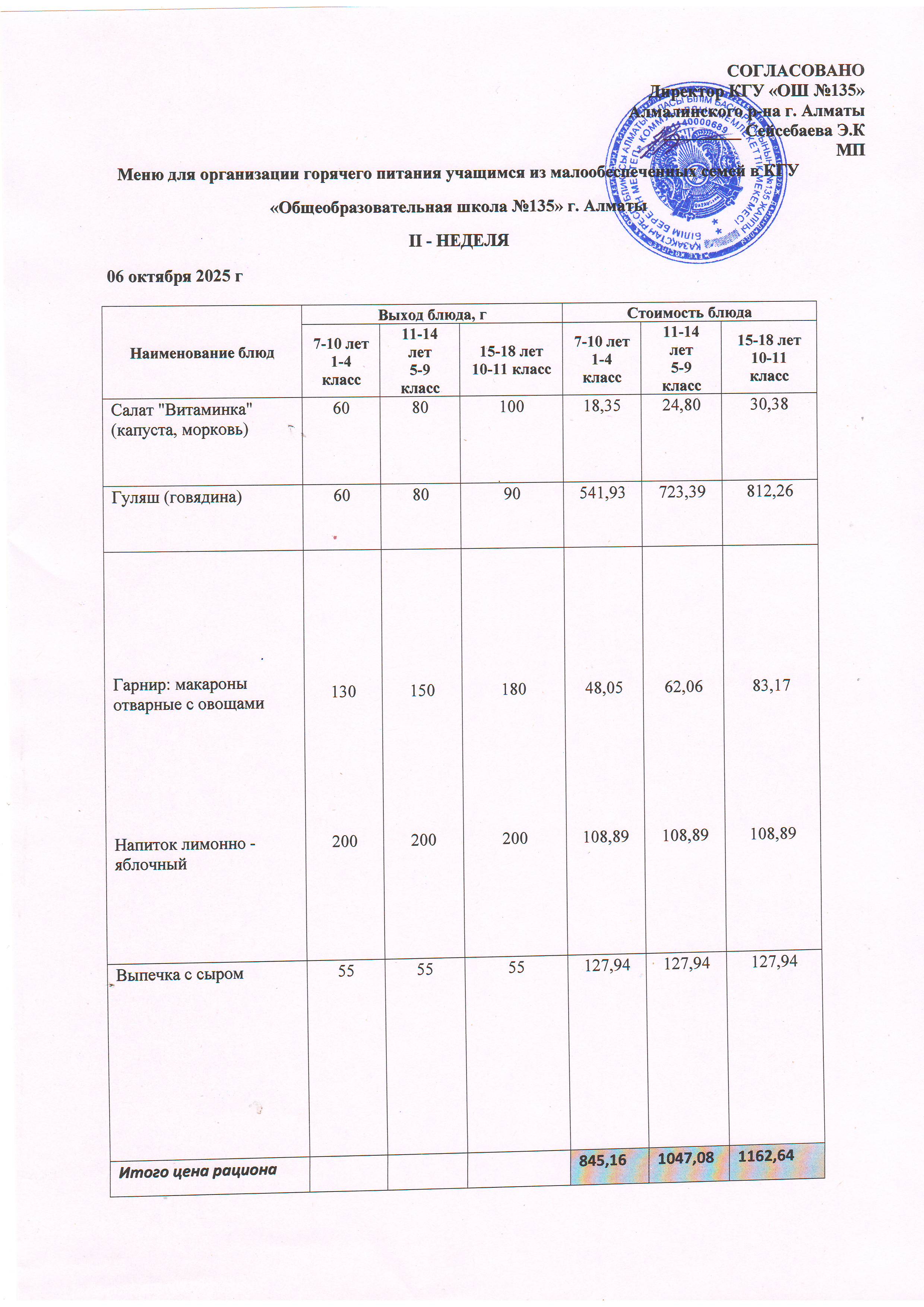 Меню на 06.10.2025