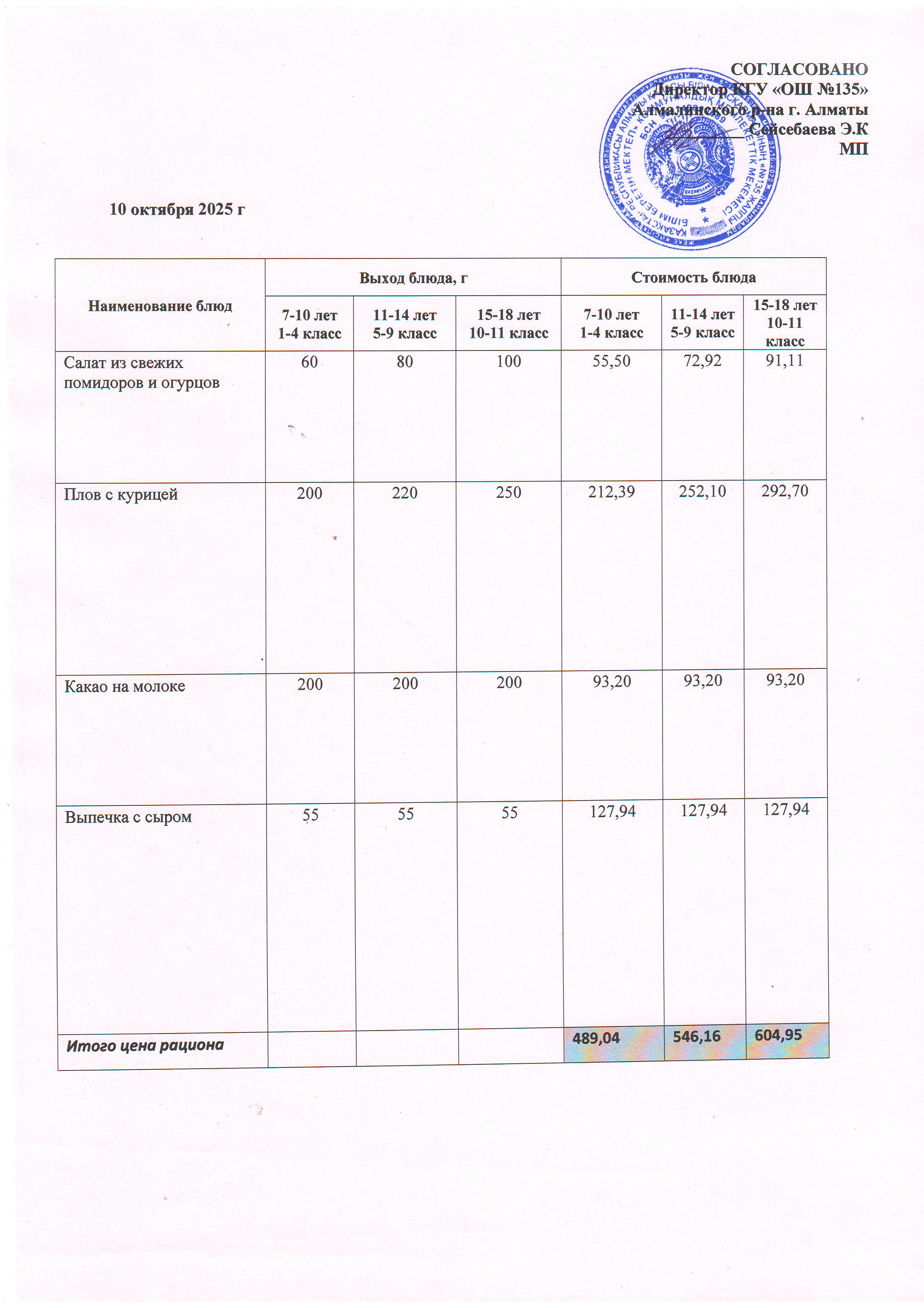 Меню на 10.10.2025