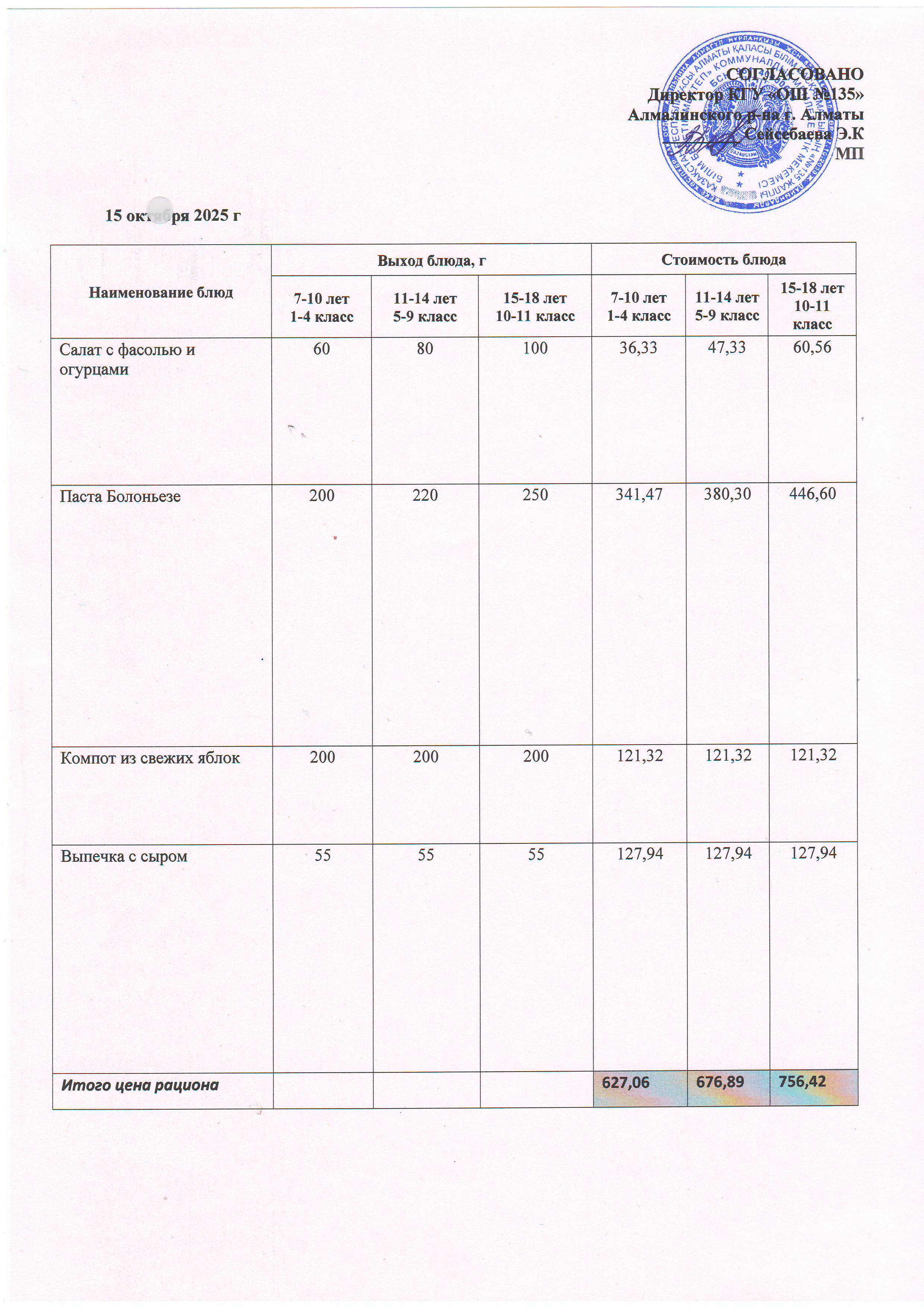 Меню на 15.10.2025