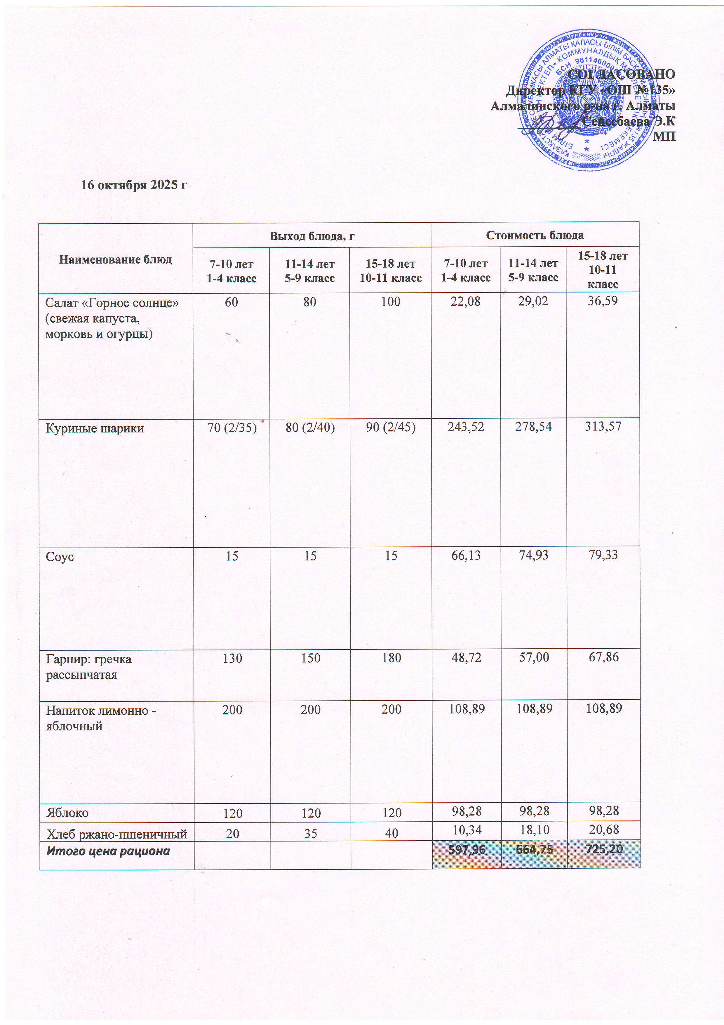 Меню на 16.10.2025