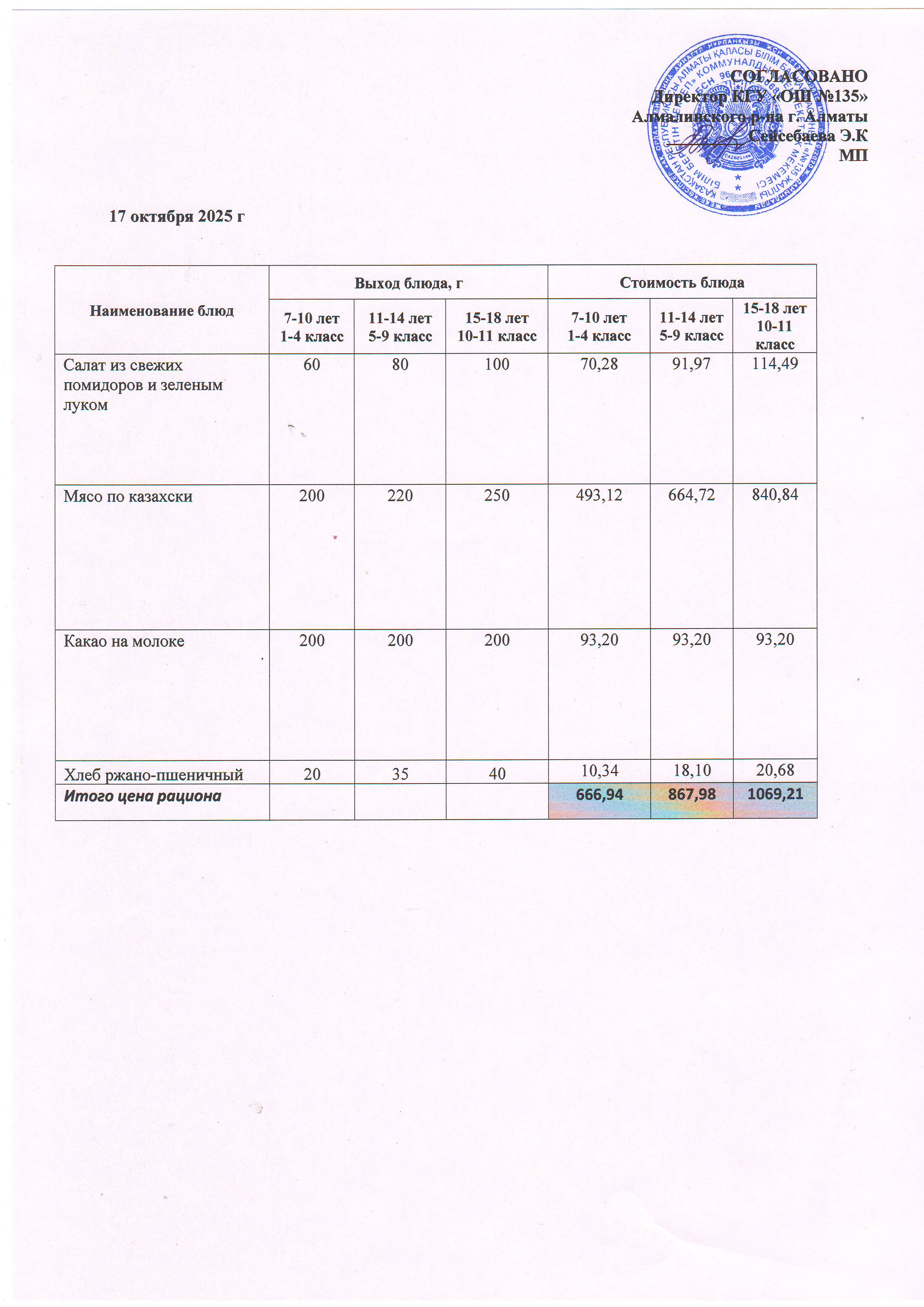 Меню на 17.10.2025