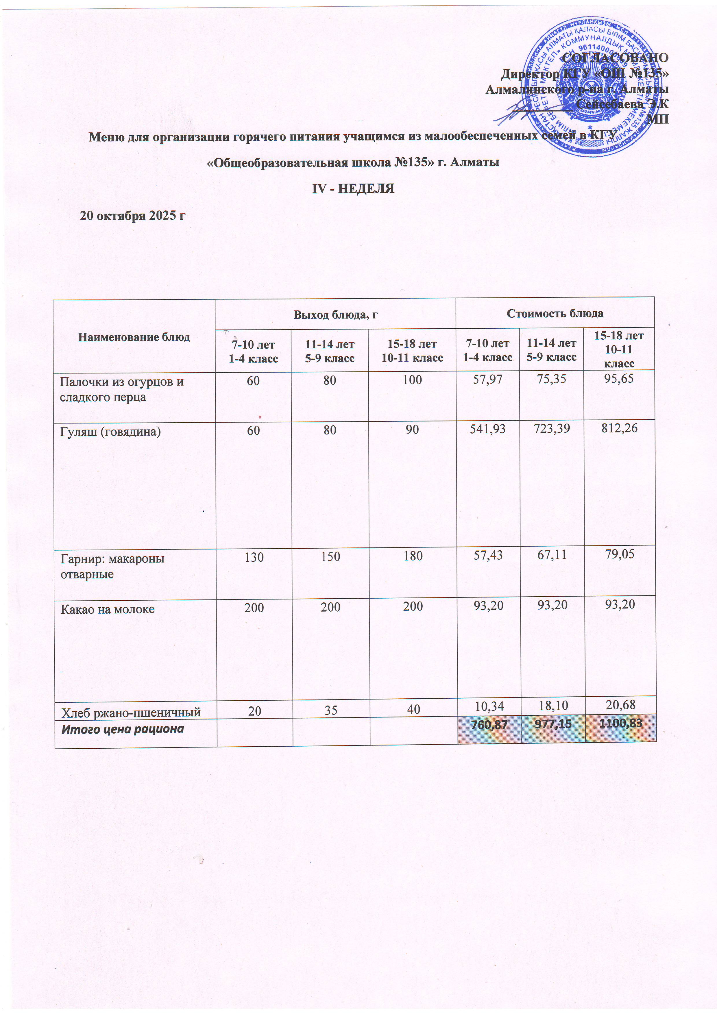 Меню на 20.10.2025