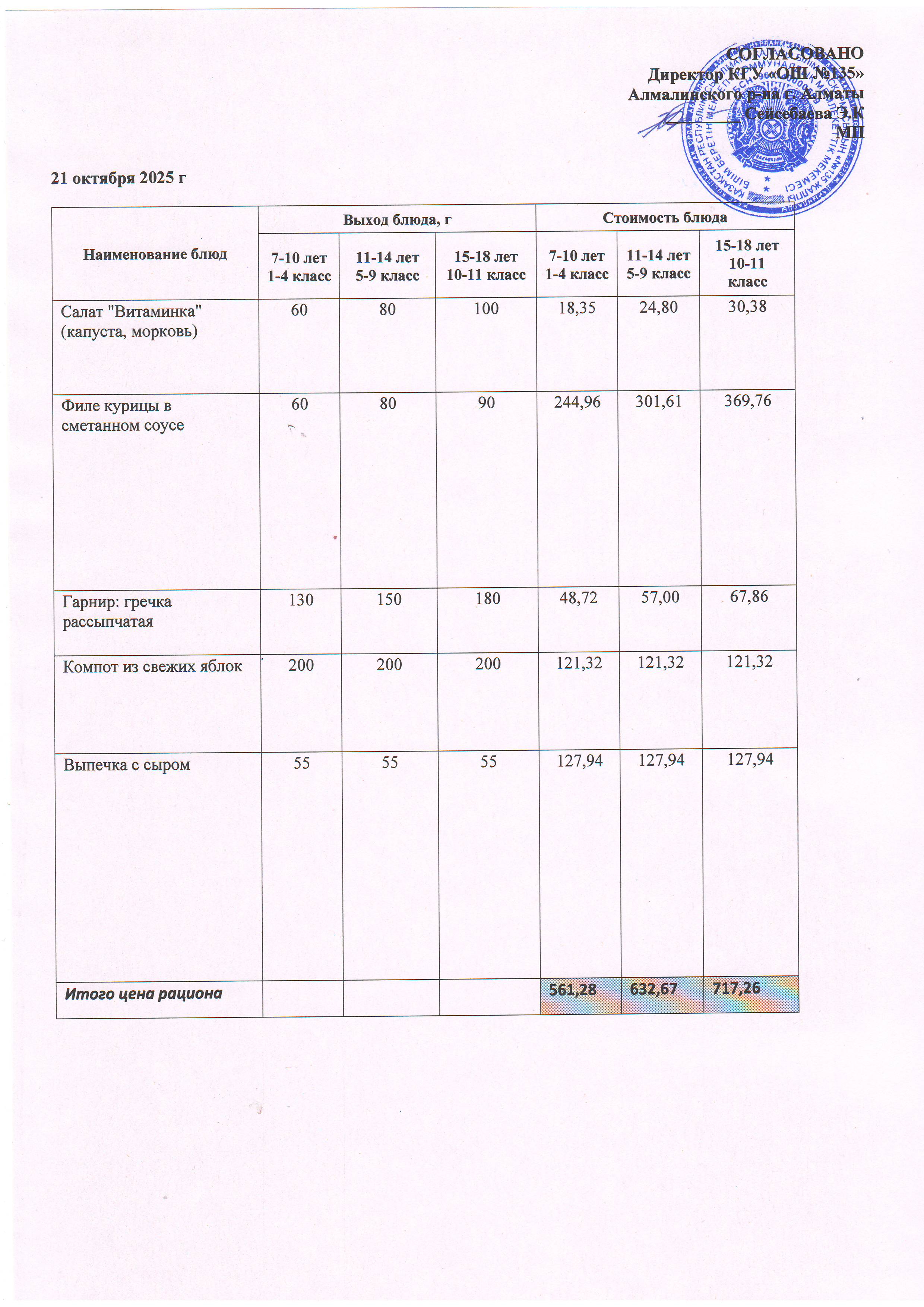 Меню на 21.10.2025