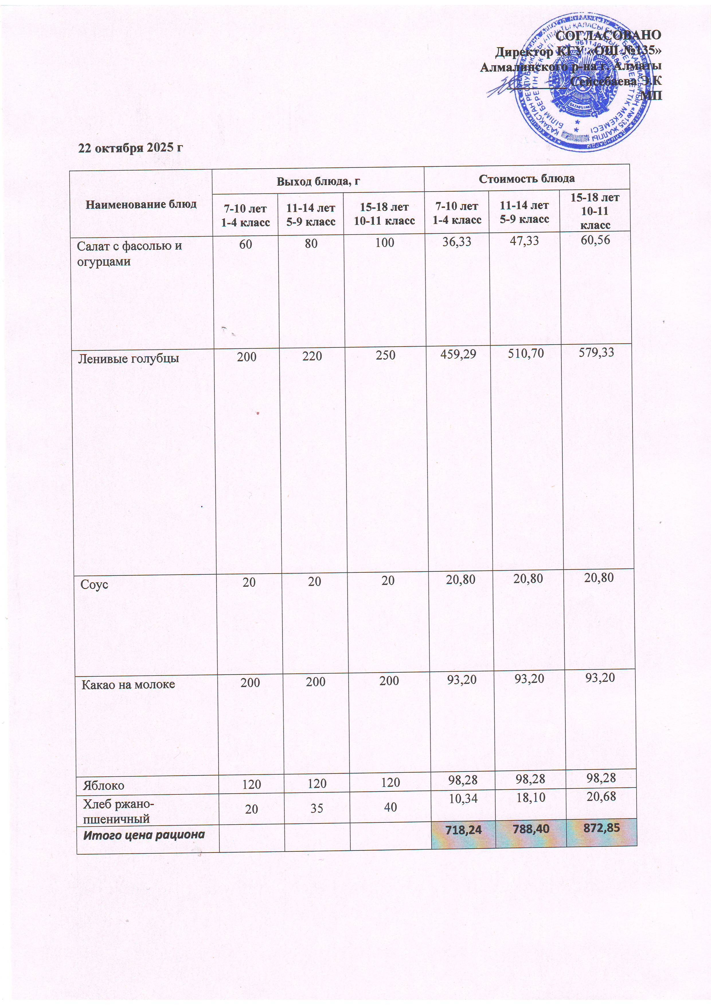 Меню на 22.10.2025