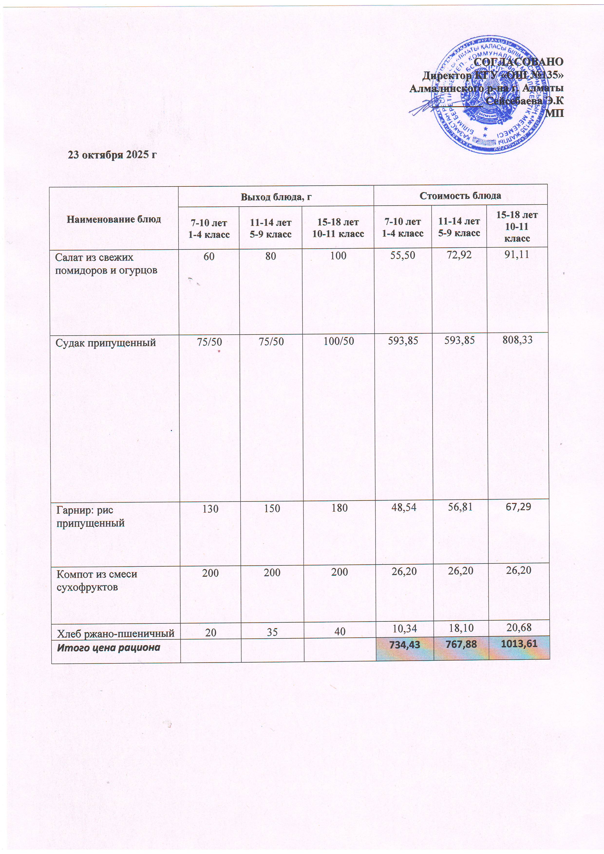 Меню на 23.10.2025